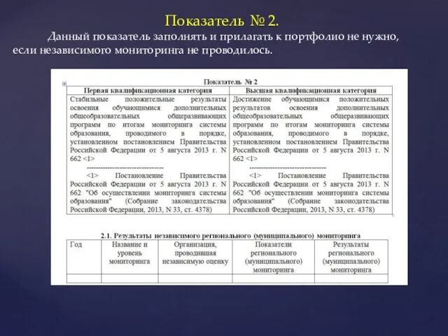 Показатель № 2. Данный показатель заполнять и прилагать к портфолио не нужно,