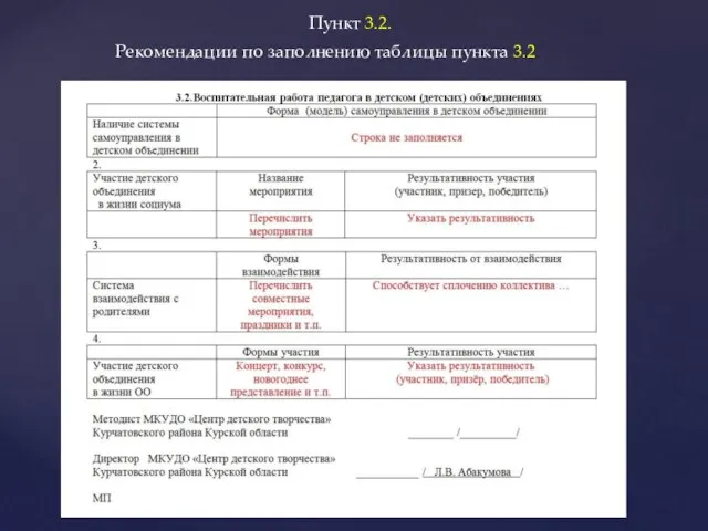 Рекомендации по заполнению таблицы пункта 3.2 Пункт 3.2.