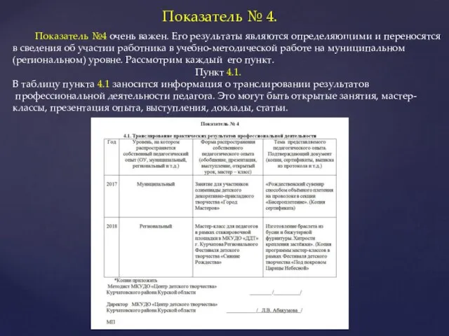 Показатель № 4. Показатель №4 очень важен. Его результаты являются определяющими и