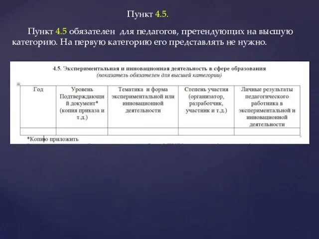 Пункт 4.5 обязателен для педагогов, претендующих на высшую категорию. На первую категорию