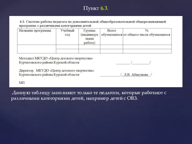 Пункт 6.3. Данную таблицу заполняют только те педагоги, которые работают с различными