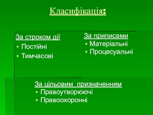 Класифікація: За строком дії Постійні Тимчасові За приписами Матеріальні Процесуальні За цільовим призначенням Правоутворюючі Правоохоронні