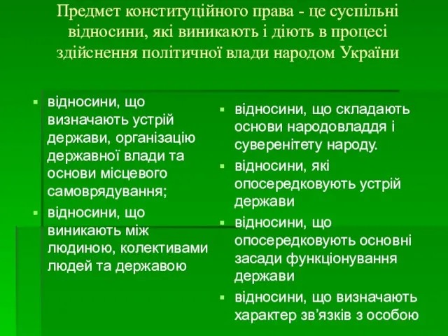 Предмет конституційного права - це суспільні відносини, які виникають і діють в