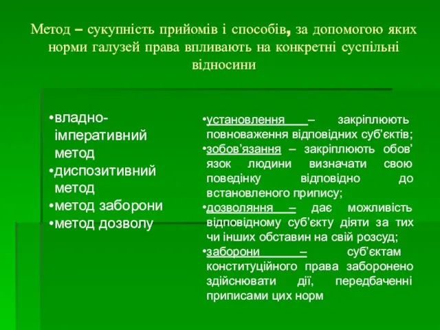 Метод – сукупність прийомів і способів, за допомогою яких норми галузей права