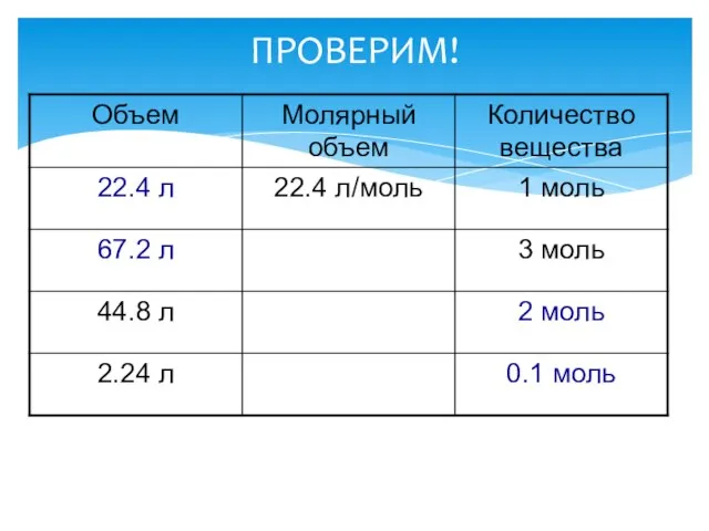 ПРОВЕРИМ!