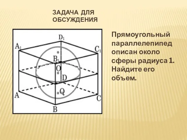 ЗАДАЧА ДЛЯ ОБСУЖДЕНИЯ Прямоугольный параллелепипед описан около сферы радиуса 1. Найдите его объем.
