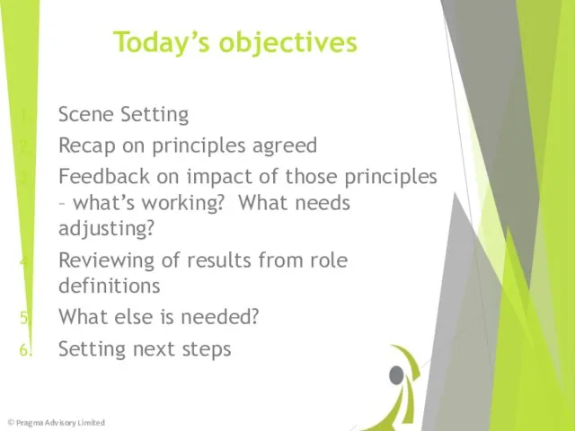 Today’s objectives Scene Setting Recap on principles agreed Feedback on impact of