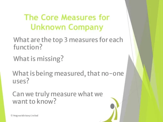 The Core Measures for Unknown Company What is being measured, that no-one