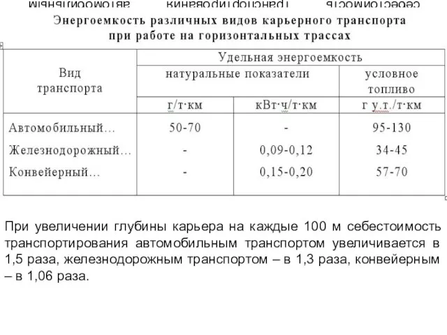 При увеличении глубины карьера на каждые 100 м себестоимость транспортирования автомобильным транспортом