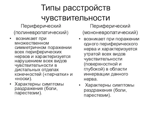 Типы расстройств чувствительности Периферический (полиневропатический) возникает при множественном симметричном поражении всех периферических