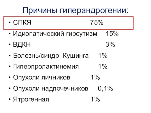 Причины гиперандрогении: СПКЯ 75% Идиопатический гирсутизм 15% ВДКН 3% Болезнь/синдр. Кушинга 1%