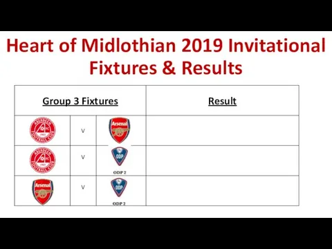 Heart of Midlothian 2019 Invitational Fixtures & Results