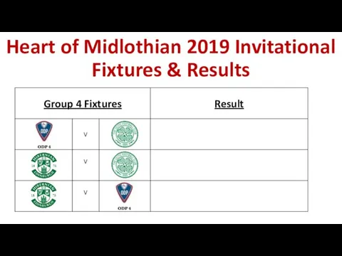 Heart of Midlothian 2019 Invitational Fixtures & Results