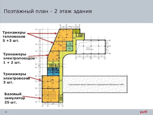 Поэтажный план - 2 этаж здания Тренажеры тепловозов 5 +3 шт. Тренажеры