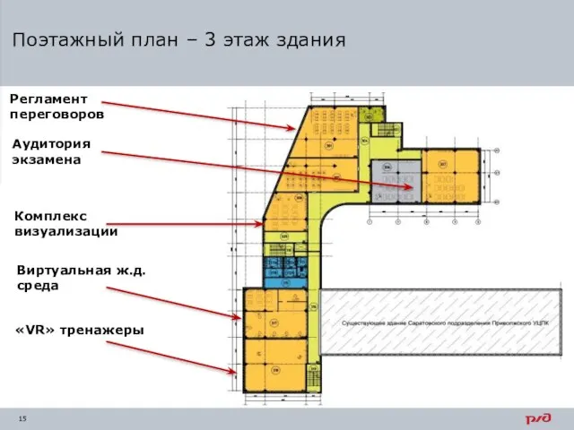 Поэтажный план – 3 этаж здания Регламент переговоров «VR» тренажеры Аудитория экзамена