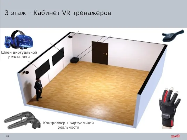 3 этаж - Кабинет VR тренажеров Шлем виртуальной реальности Контроллеры виртуальной реальности