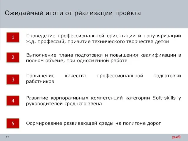 Ожидаемые итоги от реализации проекта 1 2 3 4 5 Повышение качества