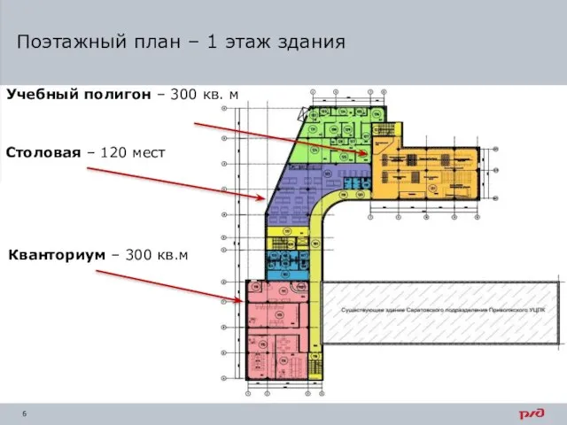 Поэтажный план – 1 этаж здания Столовая – 120 мест Учебный полигон