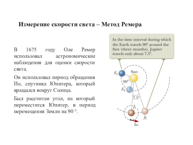 Измерение скорости света – Метод Ремера В 1675 году Оле Ремер использовал