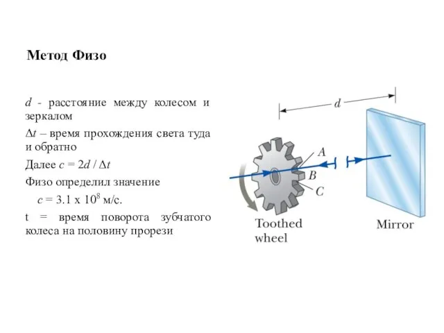 Метод Физо d - расстояние между колесом и зеркалом Δt – время