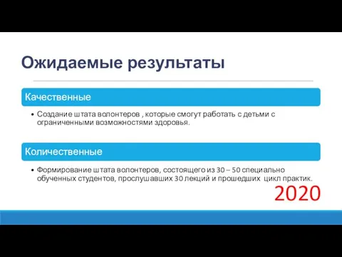 Ожидаемые результаты 2020