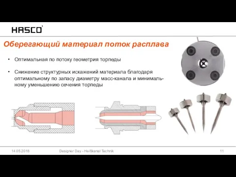 Designer Day - Heißkanal Technik 14.05.2018 Оберегающий материал поток расплава Оптимальная по