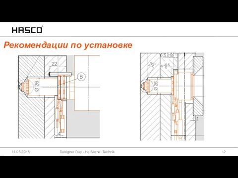 Designer Day - Heißkanal Technik 14.05.2018 Рекомендации по установке