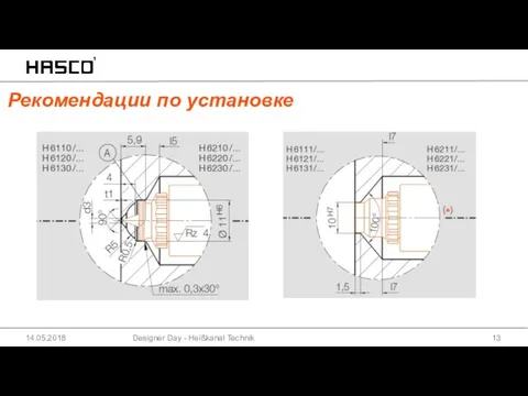 Designer Day - Heißkanal Technik 14.05.2018 Рекомендации по установке