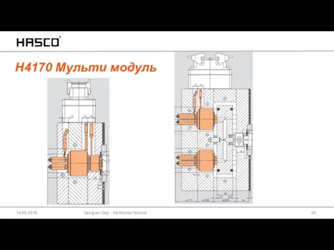 H4170 Мульти модуль Designer Day - Heißkanal Technik 14.05.2018