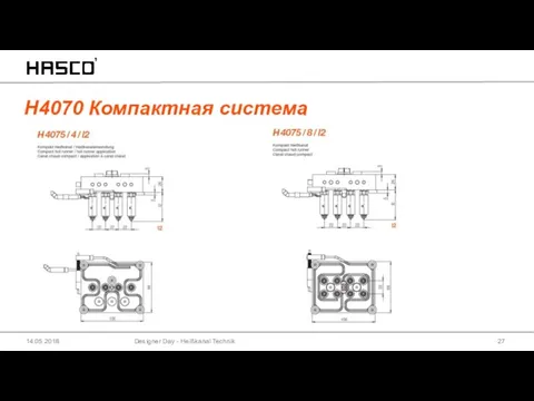 H4070 Компактная система Designer Day - Heißkanal Technik 14.05.2018