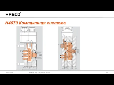 H4070 Компактная система Designer Day - Heißkanal Technik 14.05.2018