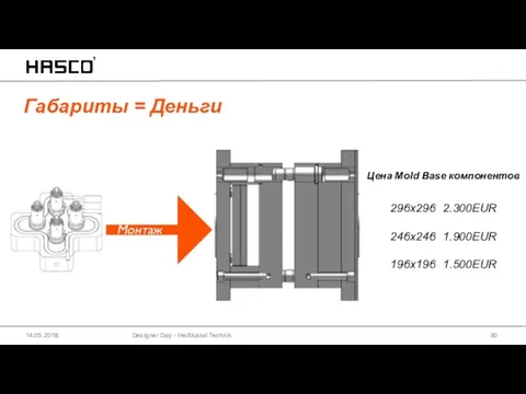 Габариты = Деньги Designer Day - Heißkanal Technik 14.05.2018 Цена Mold Base