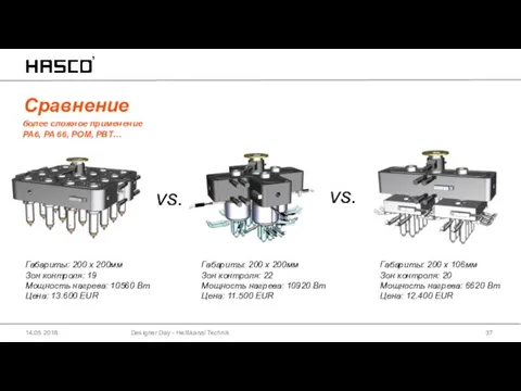 Сравнение Designer Day - Heißkanal Technik 14.05.2018 vs. Габариты: 200 x 200мм