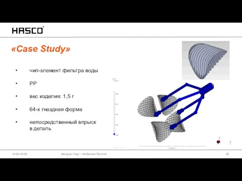 «Case Study» Designer Day - Heißkanal Technik 14.05.2018 чип-элемент фильтра воды PP