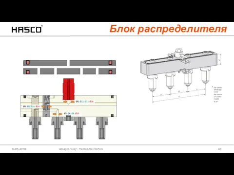 Designer Day - Heißkanal Technik 14.05.2018 Блок распределителя