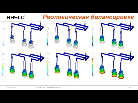 Designer Day - Heißkanal Technik 14.05.2018 Реологическая балансировка