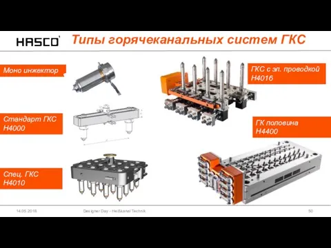 Designer Day - Heißkanal Technik 14.05.2018 Типы горячеканальных систем ГКС Стандарт ГКС