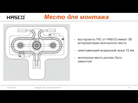 Designer Day - Heißkanal Technik 14.05.2018 все проекты ГКС от HASCO имеют