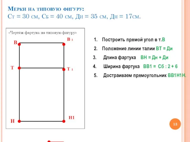 Мерки на типовую фигуру: Ст = 30 см, Сб = 40 см,