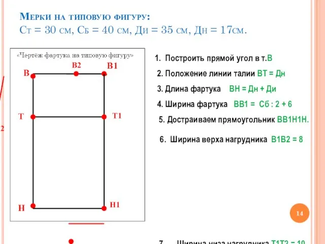 Мерки на типовую фигуру: Ст = 30 см, Сб = 40 см,