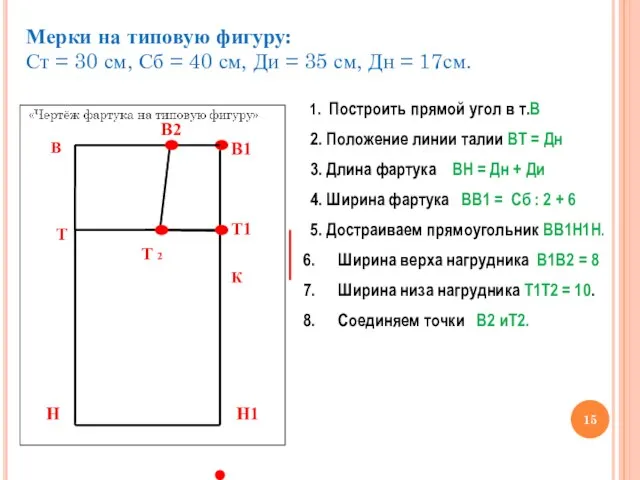 Т1 Н1 Т Н Т 2 В2 В1 Мерки на типовую фигуру: