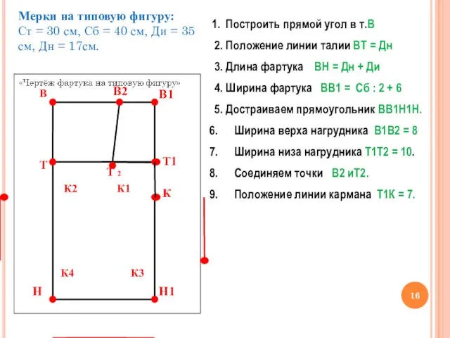 Т1 Н1 Т Н Т 2 В2 В1 Мерки на типовую фигуру: