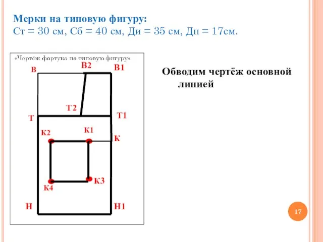 Т1 Н1 Т Н Т2 В2 В1 Мерки на типовую фигуру: Ст