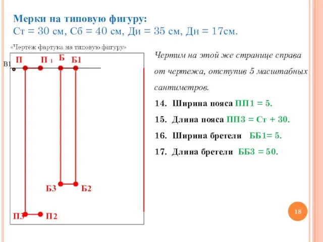 Б1 П 1 Б Б3 Б2 П2 П П3 Мерки на типовую