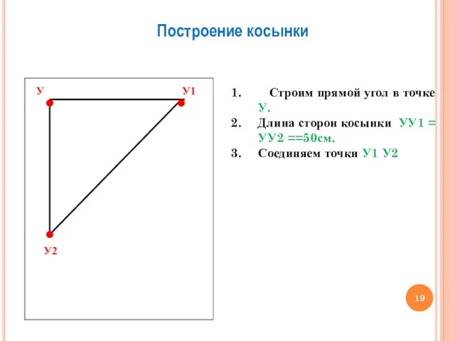 Построение косынки 5. Достроить прямоугольник. У Строим прямой угол в точке У.