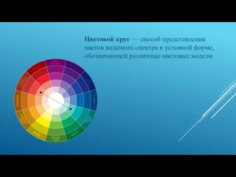 Цветовой круг — способ представления цветов видимого спектра в условной форме, обозначающей различные цветовые модели