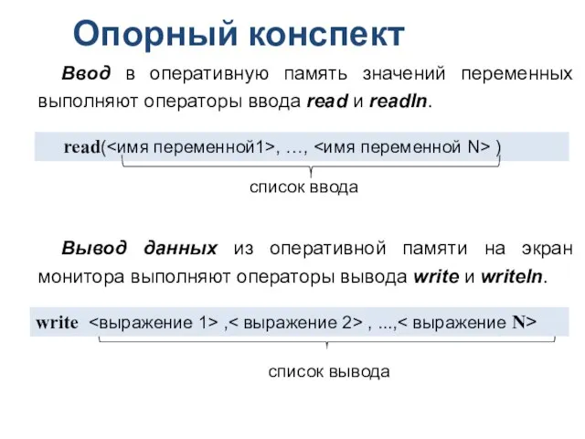 Опорный конспект Ввод в оперативную память значений переменных выполняют операторы ввода read