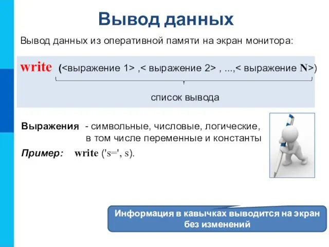 Вывод данных Вывод данных из оперативной памяти на экран монитора: write (