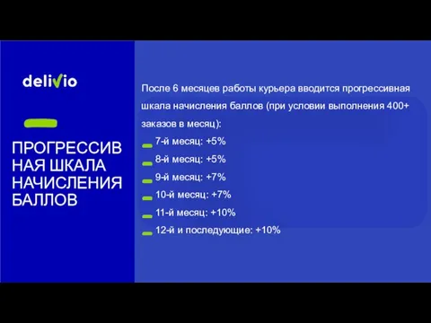 ПРОГРЕССИВНАЯ ШКАЛА НАЧИСЛЕНИЯ БАЛЛОВ После 6 месяцев работы курьера вводится прогрессивная шкала