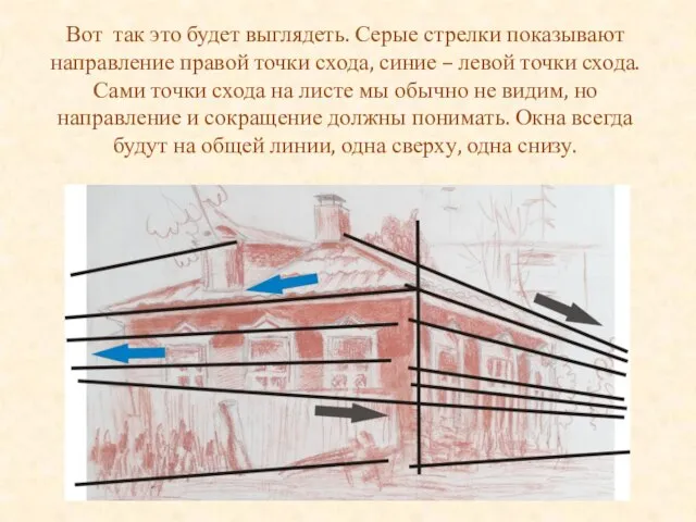 Вот так это будет выглядеть. Серые стрелки показывают направление правой точки схода,